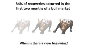 The first 2 months of a bull market accounted for 34% of the market's top days.